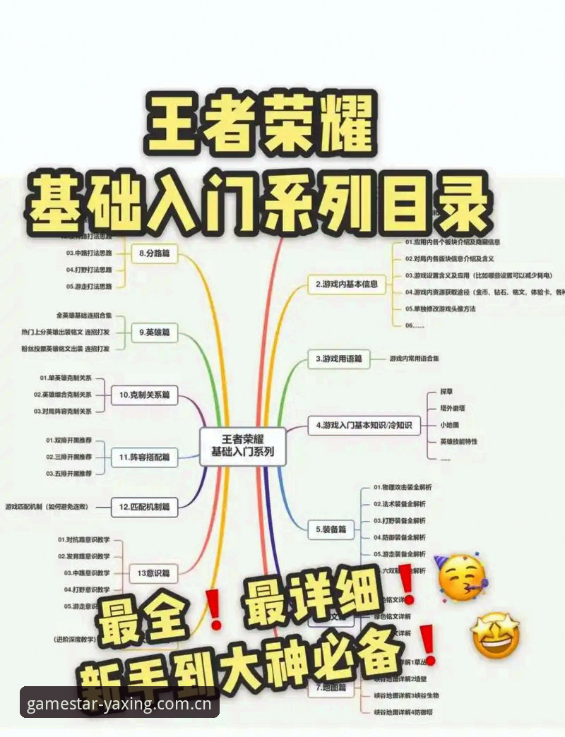 亚星游戏平台深度评测：从入门到精通的五大实用技巧