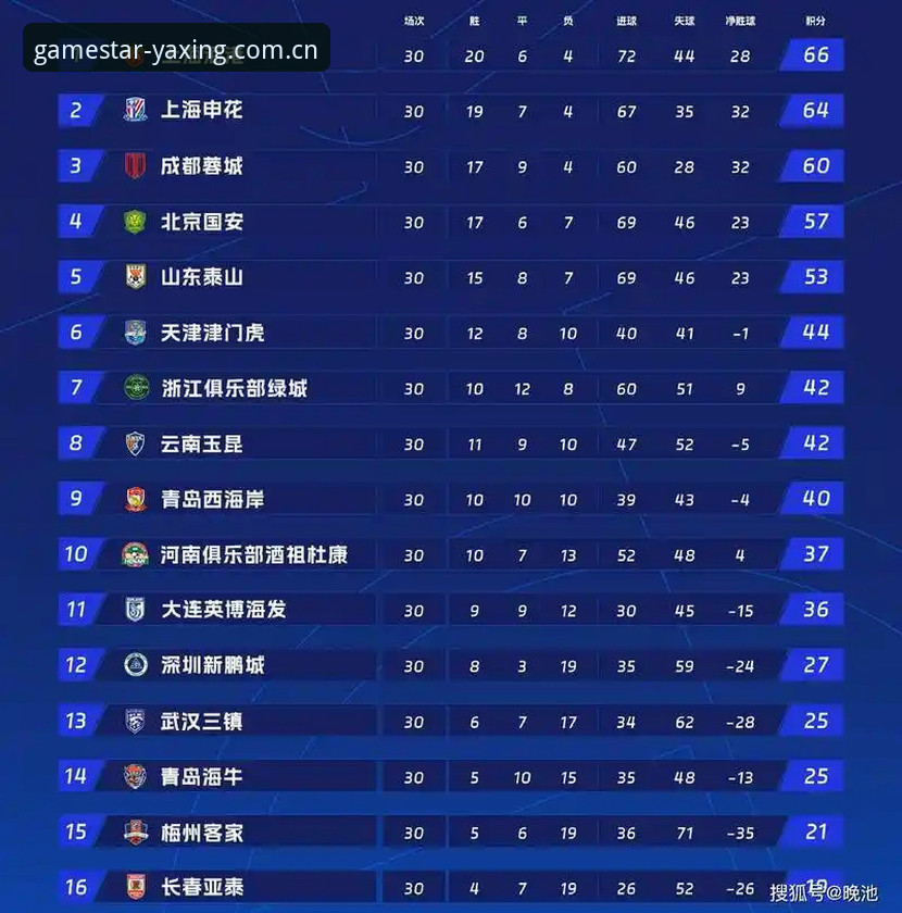 3大扩军趋势：世界杯从48队到66队的5个重大变革，中国足球迎来黄金窗口